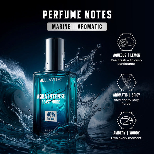 Beast Mode Perfume Collection for Men | 12 hr+ long lasting | 3 x 20ml - Image 7 - Indicrest
