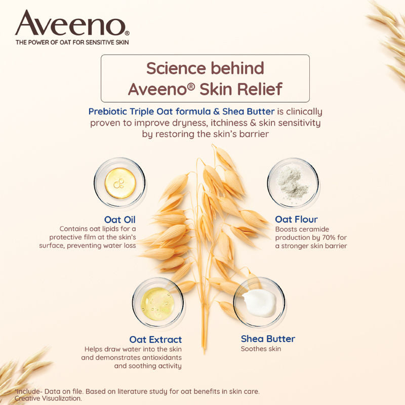 Aveeno Skin Relief Moisturising Lotion - Oat + Shea Butter Body Moisturizer For Dry & Sensitive Skin, 71ml