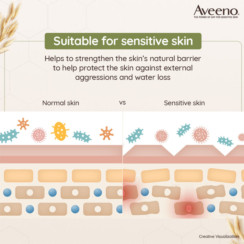 Aveeno Daily Moisturising Lotion - Natural Oat Body Moisturizer For Normal, Dry & Sensitive Skin, 71ml