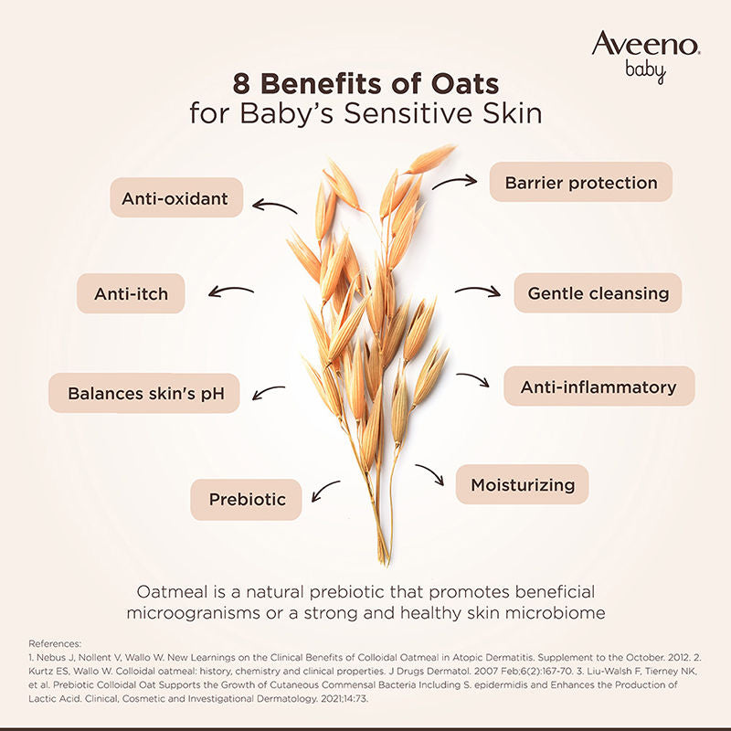 Aveeno Baby Daily Moisture Wash & Shampoo - Natural Oat Gentle Cleanser For Hair, Sensitive Body Skin, 354ml