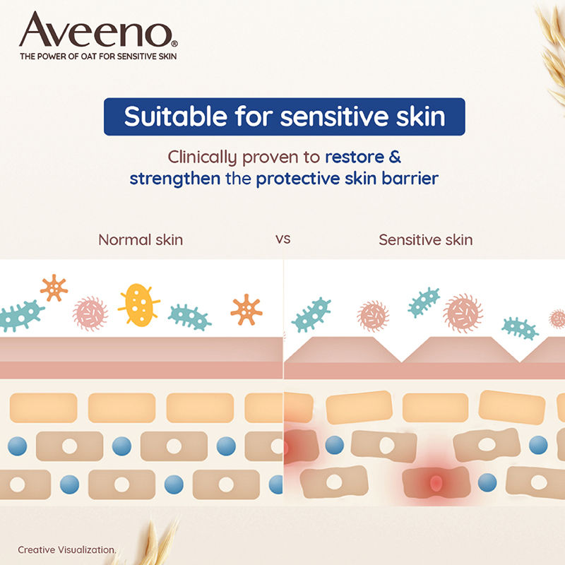 Aveeno Skin Relief Moisturising Lotion - Oat + Shea Butter Body Moisturizer For Dry & Sensitive Skin, 354ml