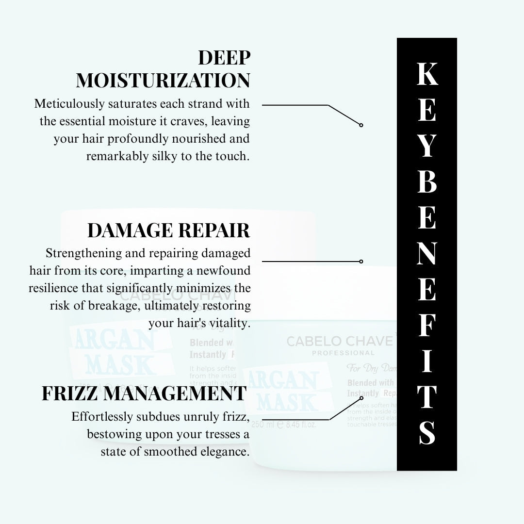 https://cabelochave.com/products/argan-mask?_pos=5&_fid=2e82c4b18&_ss=cArgan Mask250ml - Image 4 - Buy from Indicrest
