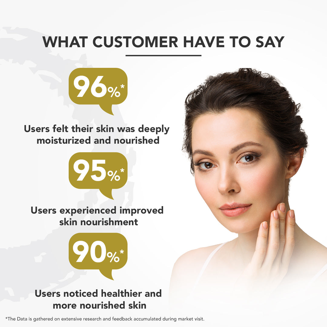 lotus-professional-phytorx-skin-smoothning-and-deep-moisturising-creme-50g - Image 6 - Buy from Indicrest