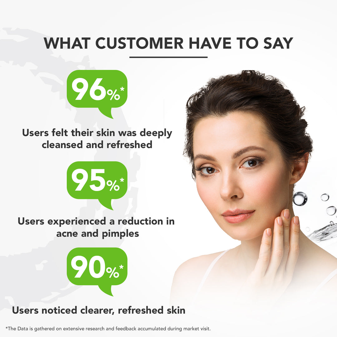 lotus-professional-phytorx-deep-pore-cleansing-face-wash-80g - Image 6 - Buy from Indicrest