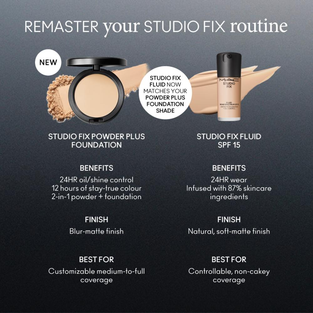 M.A.C Studio Fix Powder Plus 24-Hour Oil Control Compact Foundation Refill - NC20, 12g Buy at Indicrest Image 2