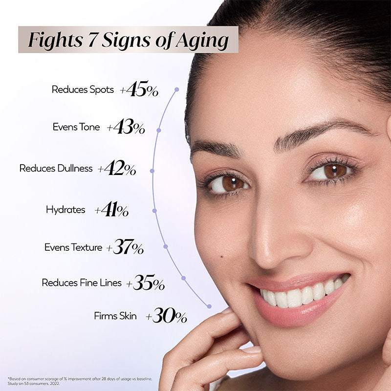 Olay 7in1 Gel Moisturizer with Niacimide, Vitamin C, Collagen Peptide, Fights 7 Skin Issues, 50g Buy at Indicrest Image 5