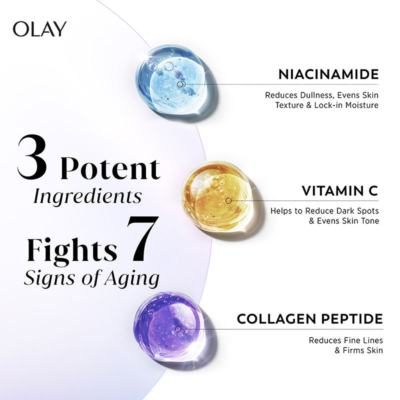 Olay 7in1 Serum with Niacimide, Vitamin C, Collagen Peptides, Fights 7 Skin Issues, 30ml Buy at Indicrest Image 2
