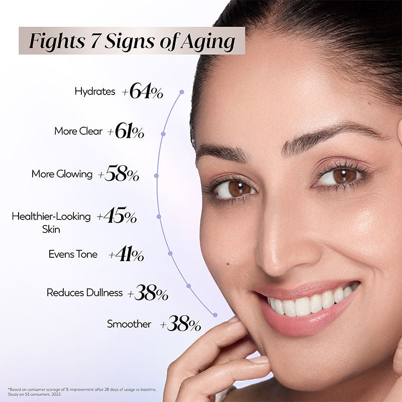 Olay 7in1 Serum with Niacimide, Vitamin C, Collagen Peptides, Fights 7 Skin Issues, 30ml Buy at Indicrest Image 5