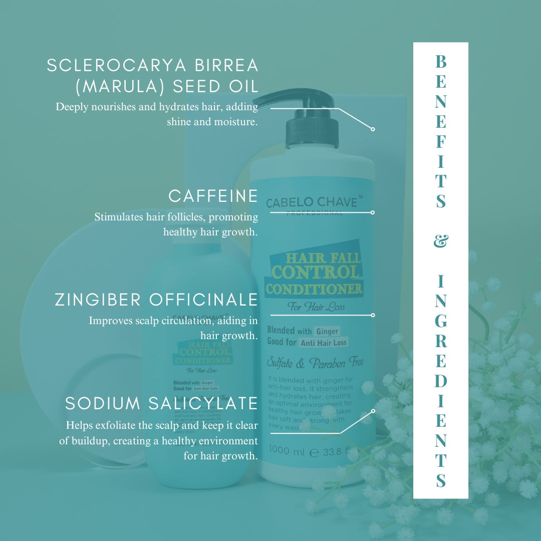 https://cabelochave.com/products/hair-fall-control-conditioner?_pos=34&_fid=2e82c4b18&_ss=cHair Fall Control Conditioner300ml - Image 4 - Buy from Indicrest