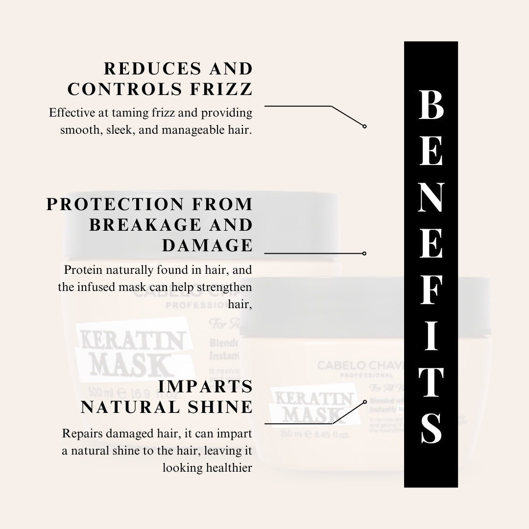 https://cabelochave.com/products/keratin-hair-mask?_pos=42&_fid=2e82c4b18&_ss=cKeratin Hair Mask500ml - Image 5 - Buy from Indicrest