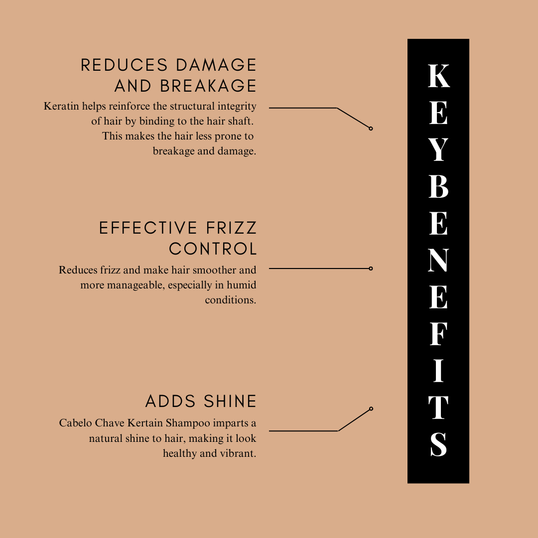 https://cabelochave.com/products/keratin-shampoo?_pos=44&_fid=2e82c4b18&_ss=cKeratin Shampoo300ml - Image 3 - Buy from Indicrest