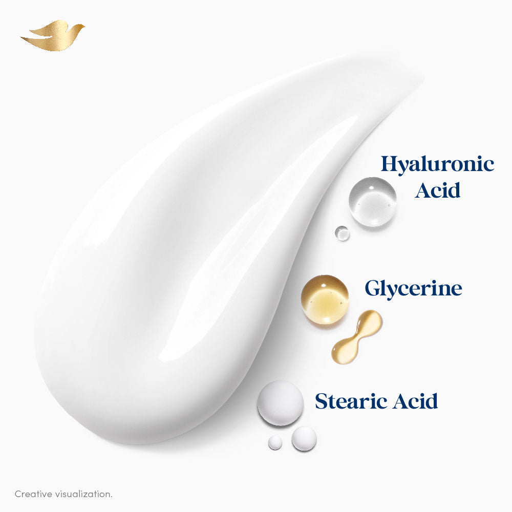 Dove Deep Moisture Body Wash, 300ml Buy at Indicrest Image 4