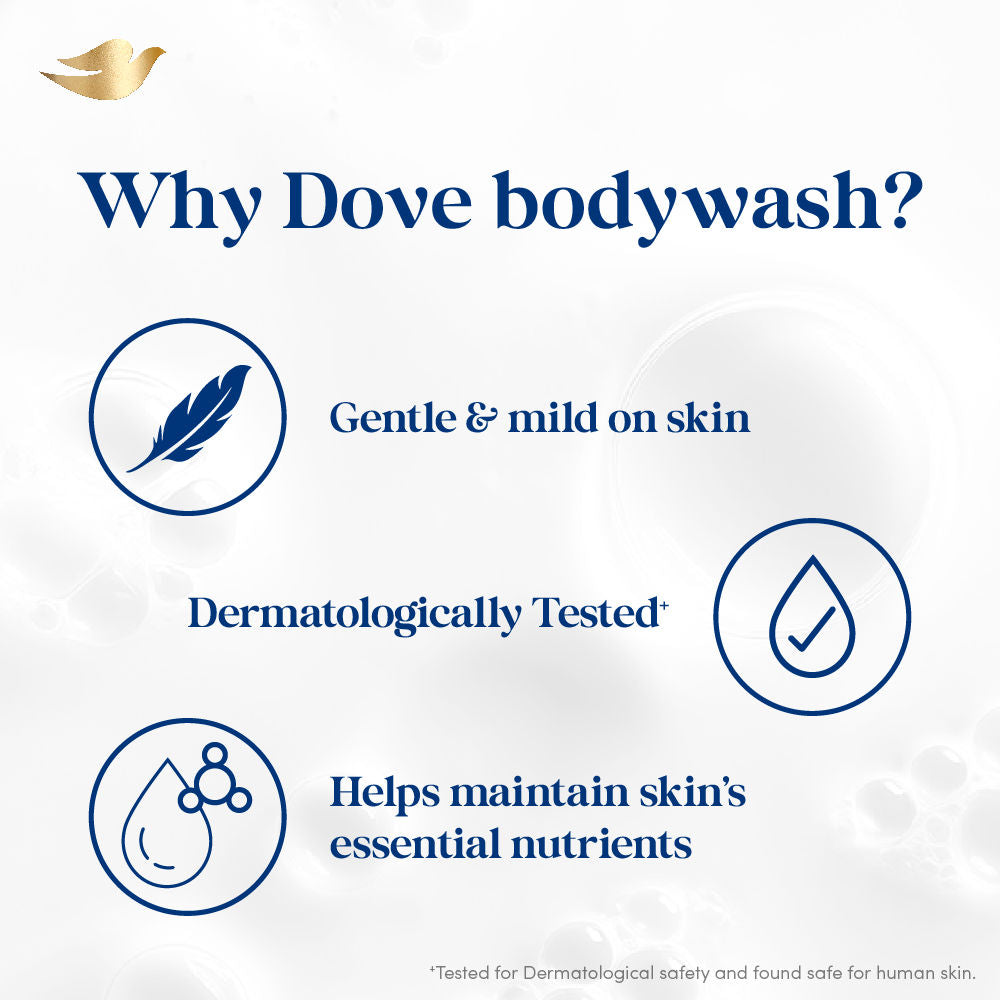 Dove Deep Moisture Body Wash, 300ml Buy at Indicrest Image 6
