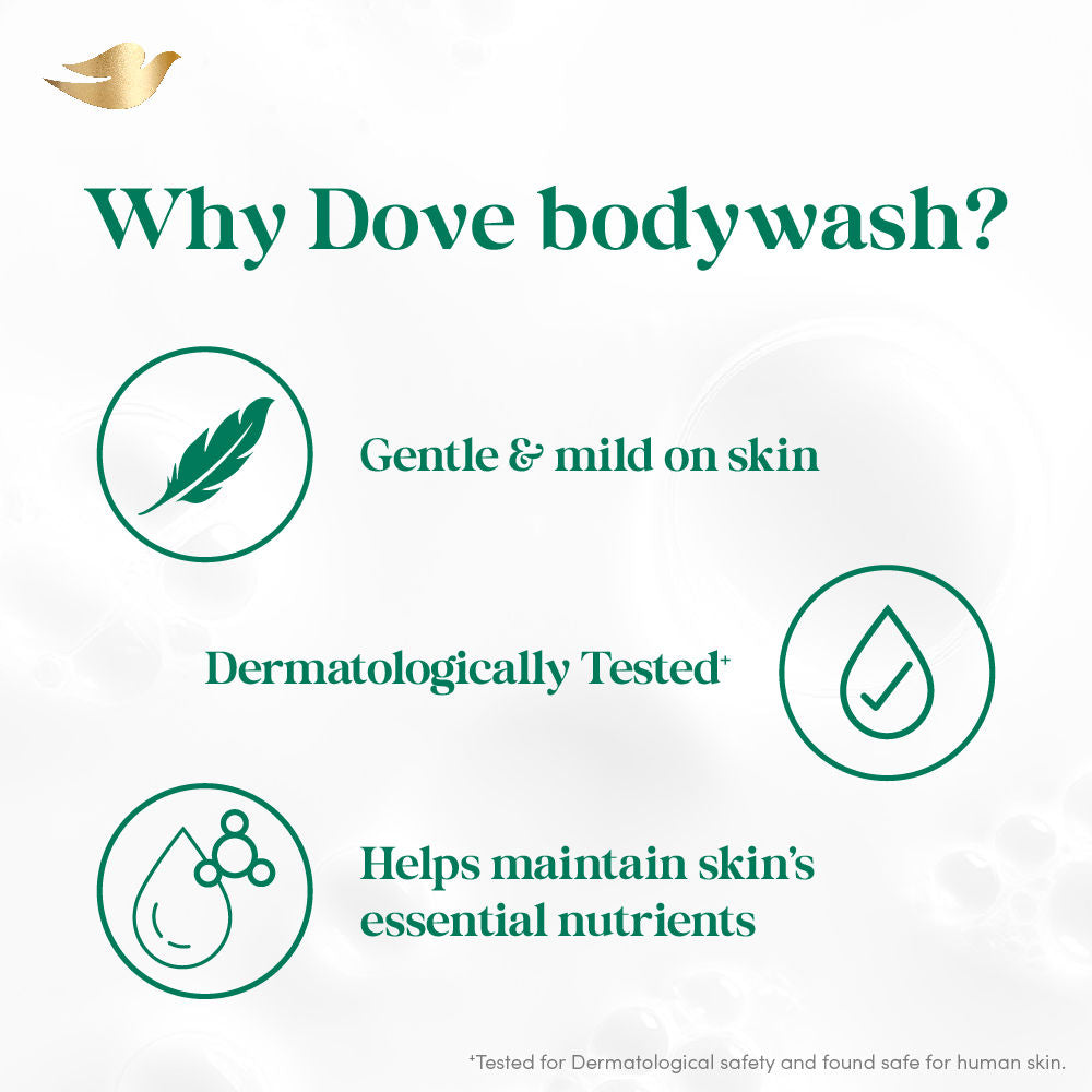 Dove Refreshing Body Wash, 250ml Buy at Indicrest Image 6