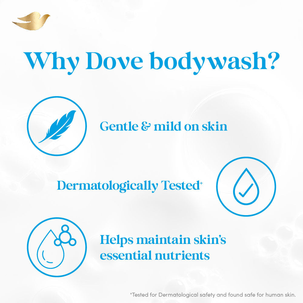 Dove Gentle Exfoliating Nourishing Body Wash, 250ml Buy at Indicrest Image 6