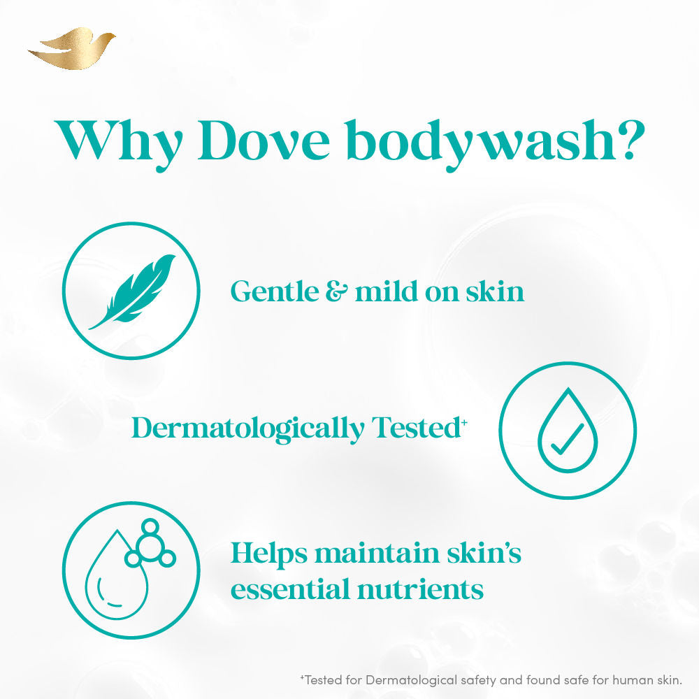 Dove Advanced Sensitive Care Body Wash With Ceramide & Nutrient Cream, 250ml Buy at Indicrest Image 6