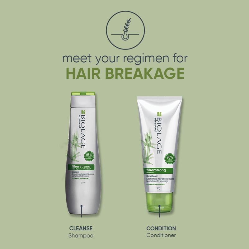 Biolage Fiberstrong Professional Conditioner for Hair Breakage, 12x Strength in Weak Hair, 196g Buy at Indicrest Image 4