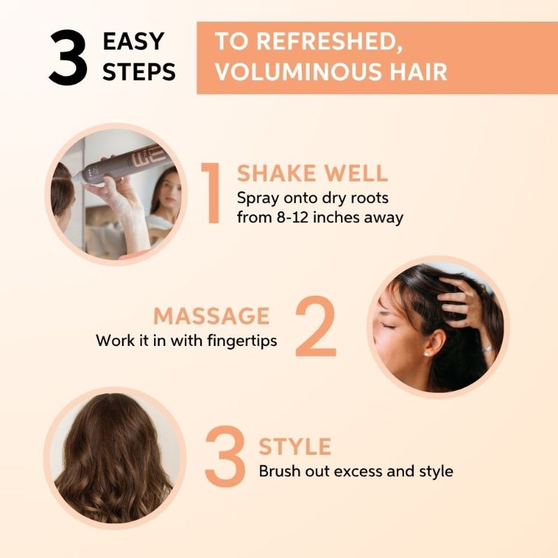 Wella Professionals Eimi Dry Me Dry Shampoo, 180ml Buy at Indicrest Image 5