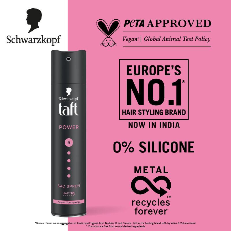 Schwarzkopf TAFT Power Hold 5 Hair Spray for Heat Protection, Gives Cashmere like Softness, 250ml Buy at Indicrest Image 6