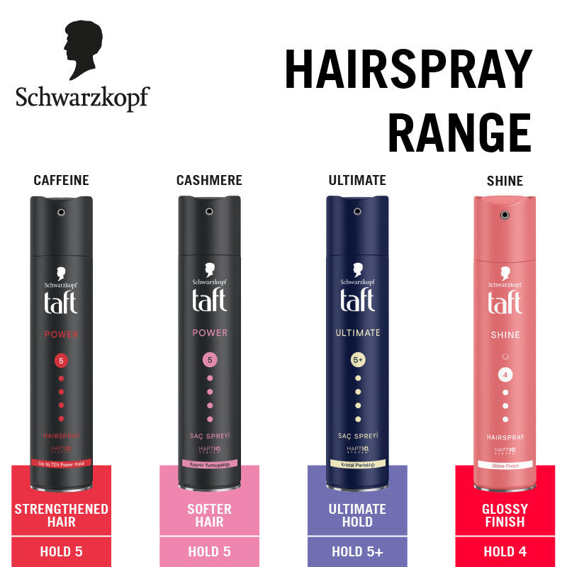Schwarzkopf TAFT Power Hold 5 Hair Spray for Heat Protection, Gives Cashmere like Softness, 250ml Buy at Indicrest Image 7