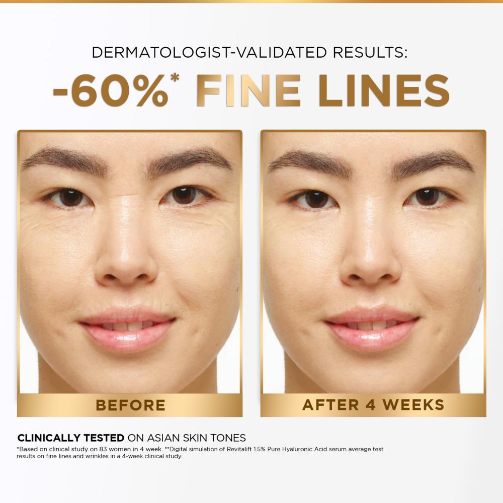L'Oreal Paris Revitalift Hyaluronic Acid & Skin Barrier Boosting Duo Combo, 2 pieces Buy at Indicrest Image 7