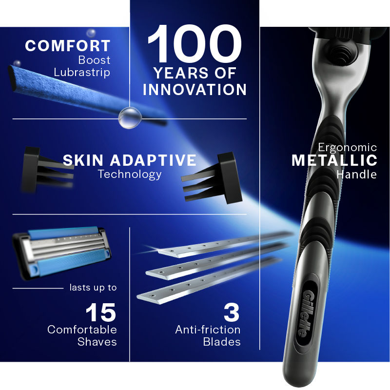 Gillette Mach 3 Manual Shaving Razor Blades for men, (Pack of 2 cartridges) Buy at Indicrest Image 3
