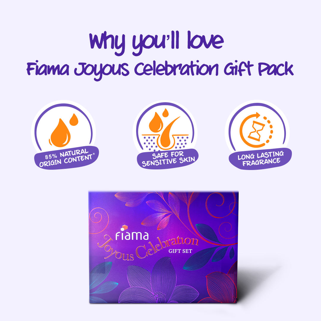 Fiama Gift Set Joyous Celebration (Pack of 3), Gift Box for Women & Men, ITC Wedding Gift Hamper, 470ml Buy at Indicrest Image 4