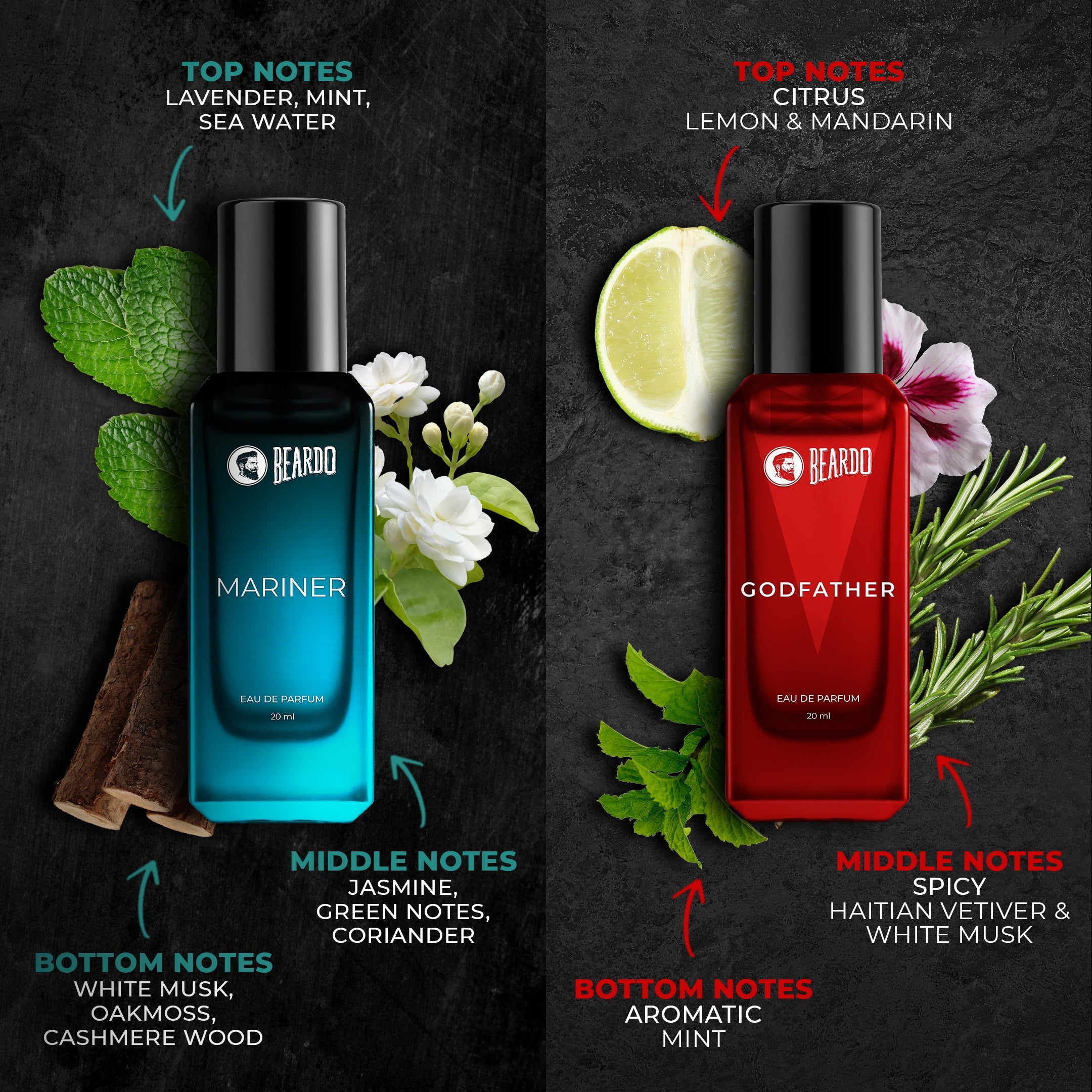 Beardo Bestseller Perfumes Giftset 4X20ml - Image 5 - Buy from Indicrest