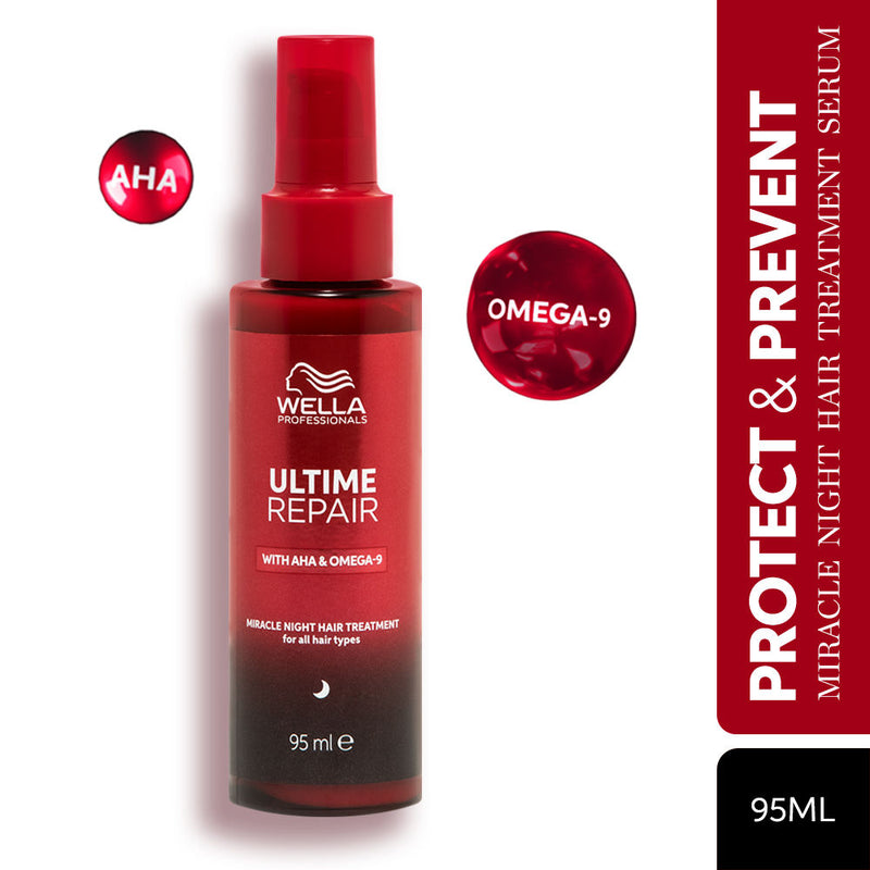 Wella Professionals Ultime Repair Miracle hair night Treatment with AHA & Omega-9, 95ml Buy at Indicrest
