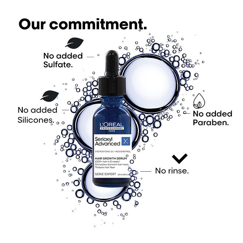L'Oreal Professionnel Serioxyl Advanced Density Activator, Leave-In Serum, 30ml