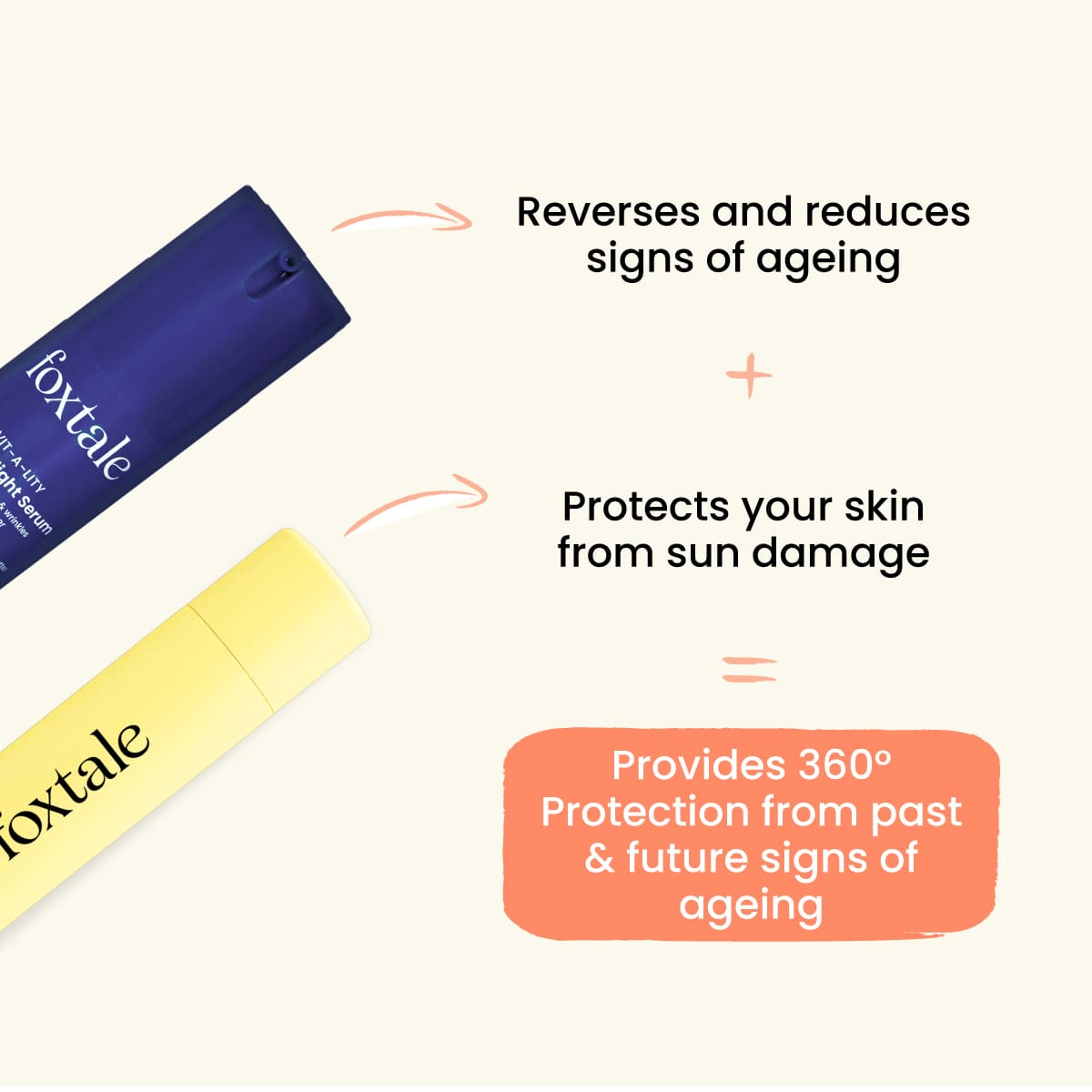 Foxtale Rapid Wrinkle Reduction SPF 70 Matte Finish Sunscreen + 0.15% Retinol Night Serum - Image 2 - Buy from Indicrest