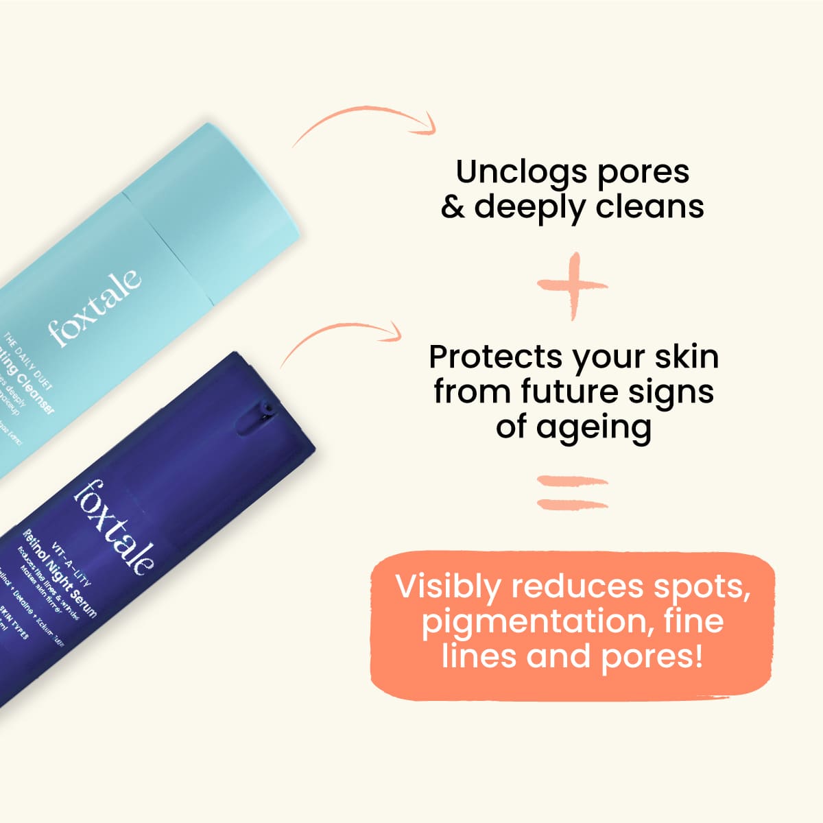 Foxtale Pore minimizing essentials Hydrating Face Wash + 0.15% Retinol Night Serum - Image 2 - Buy from Indicrest