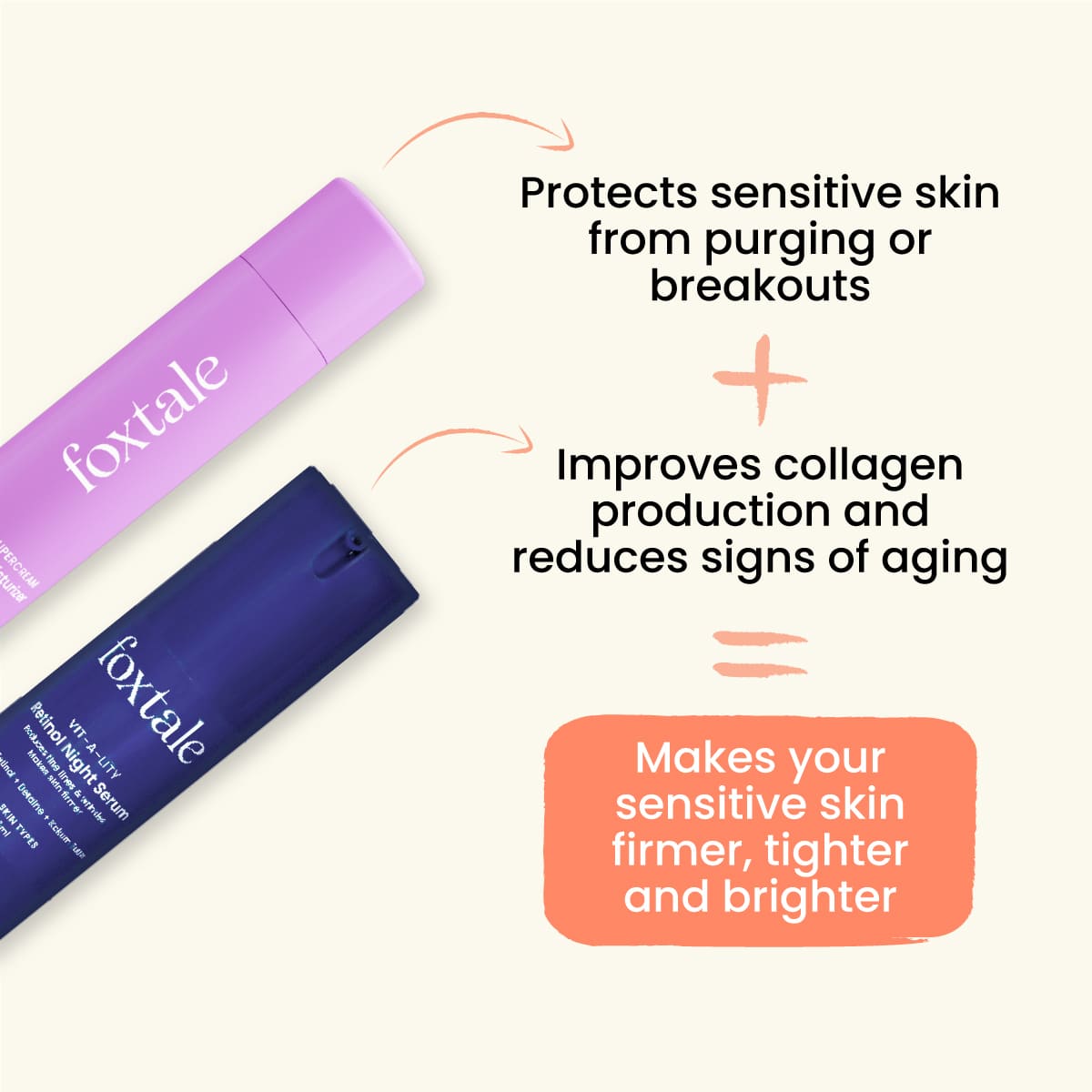 Foxtale Sensitive Skin Squad 0.15% Retinol Night Serum + Hydrating Moisturizer with Ceramide - Image 2 - Buy from Indicrest
