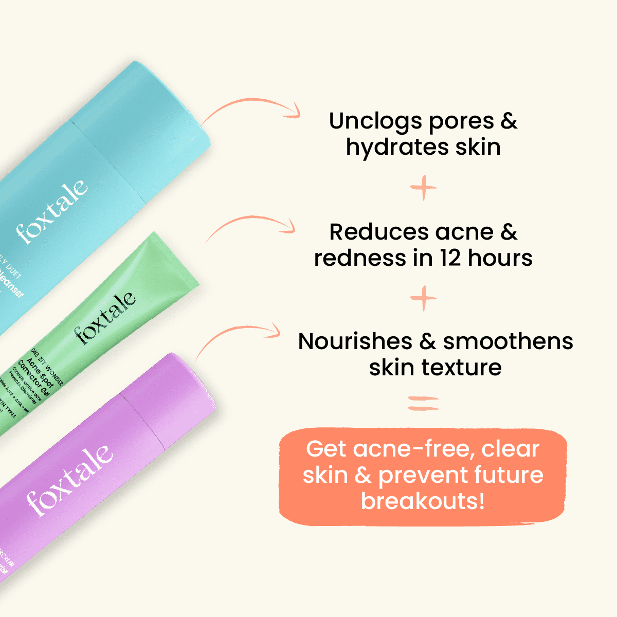 Foxtale ABC of Acne Control Hydrating Face Wash + Acne Spot Corrector with Salicylic Acid + Hydrating Moisturizer with Ceramide - Image 2 - Buy from Indicrest