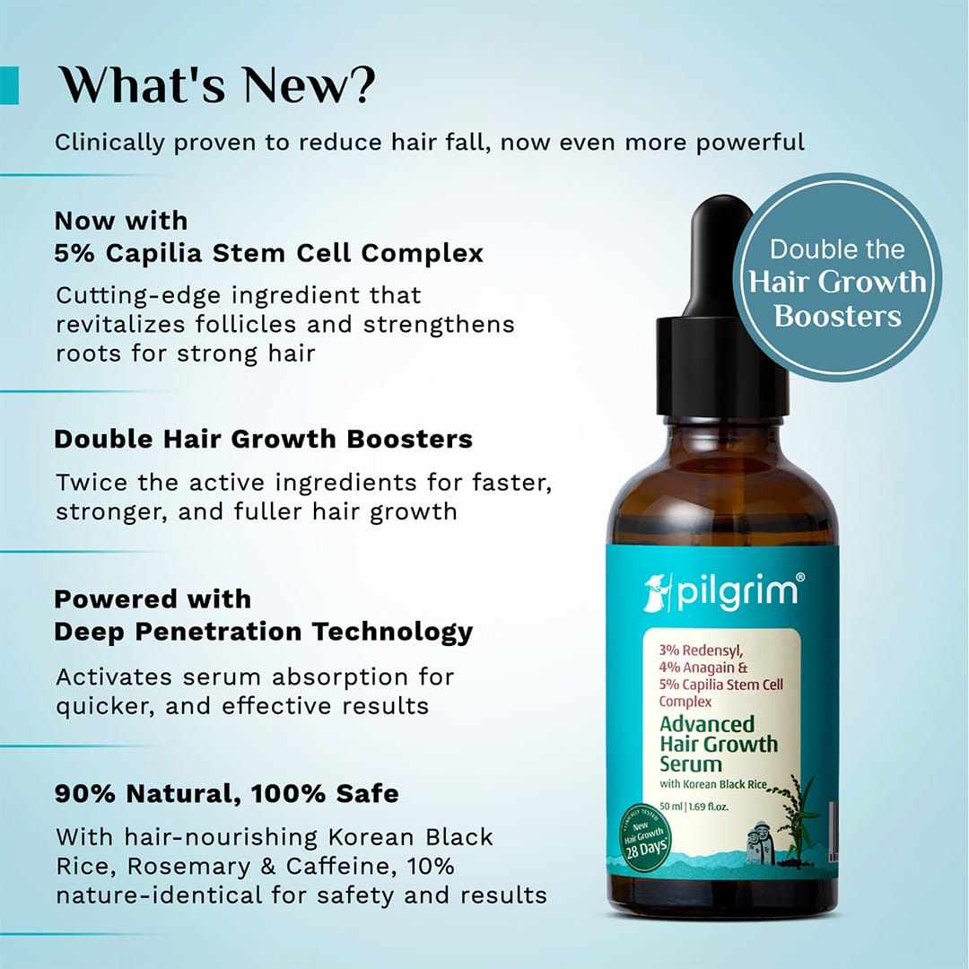 Pilgrim 3% Redensyl, 4% Anagain & 5% Capilia Stem Cell Complex Advanced Hair Growth Serum, 30ml - Image 9 - Buy from Indicrest