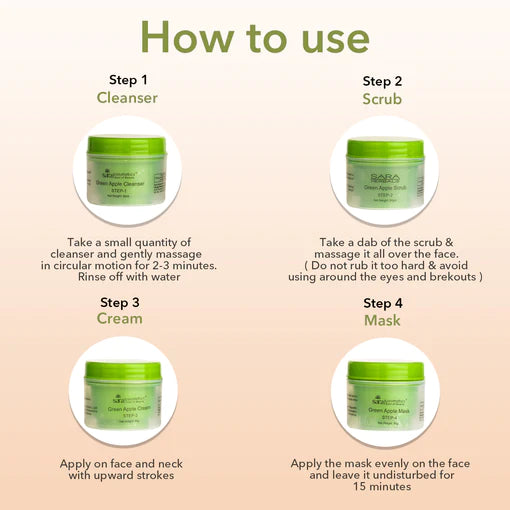 SARA FACIAL GREEN APPLE KIT, Pack of 4 X 200g - Image 2 - Buy from Indicrest