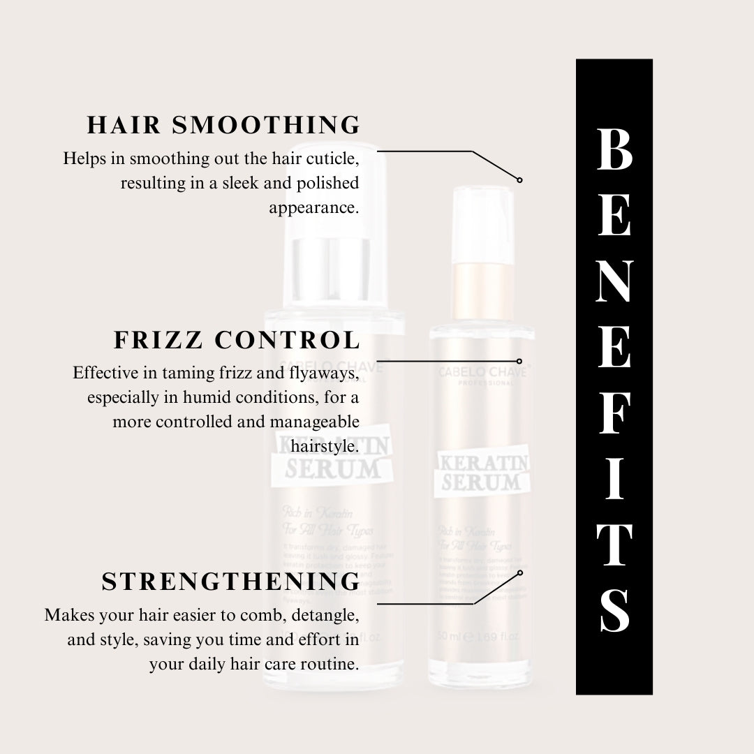 https://cabelochave.com/products/keratin-serum?_pos=43&_fid=2e82c4b18&_ss=cKeratin Serum100ml - Image 7 - Buy from Indicrest