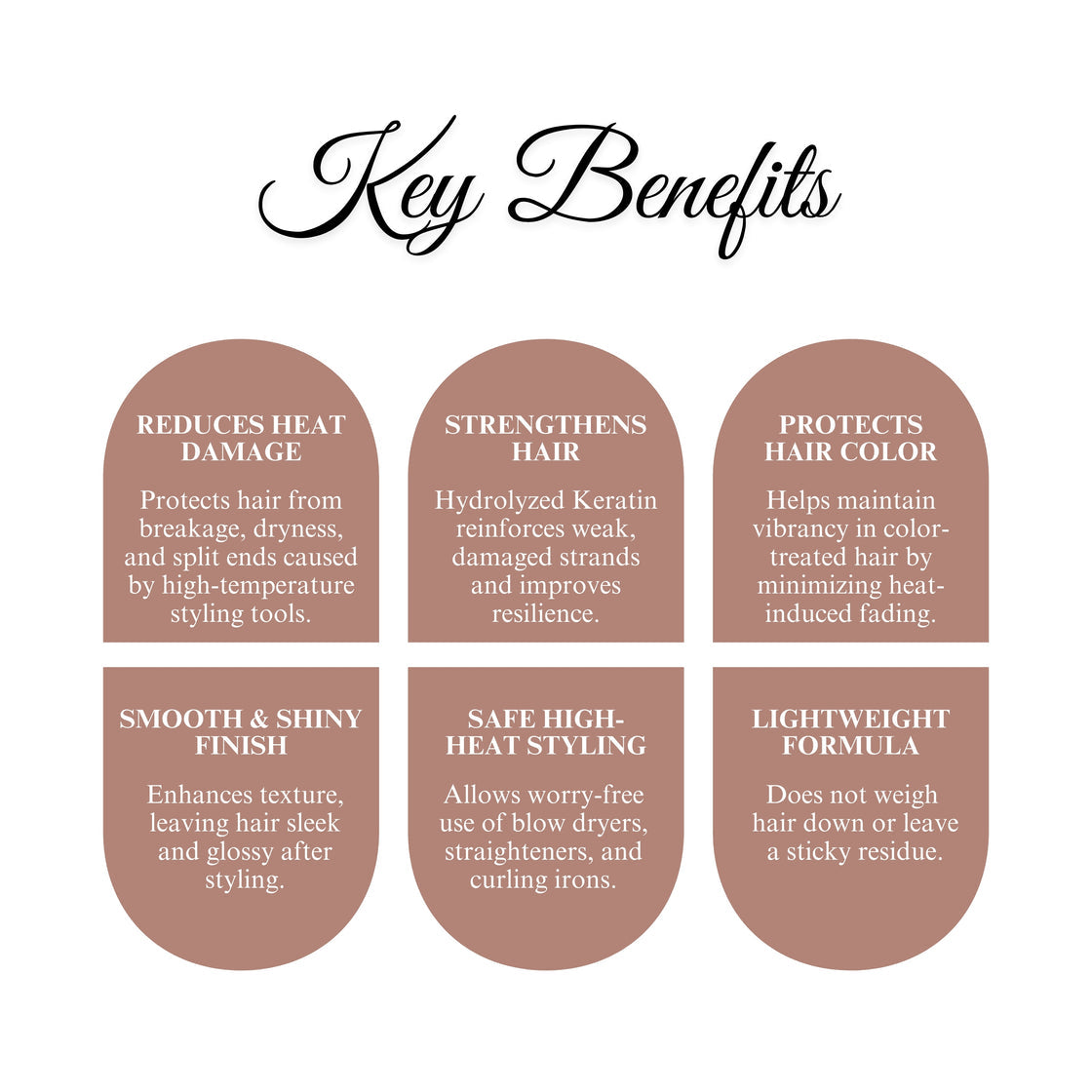 https://cabelochave.com/products/keratin-heat-protection-spray?_pos=14&_fid=2e82c4b18&_ss=cBrazilian Keratin Heat Protection Spray 200ml200ml - Image 2 - Buy from Indicrest