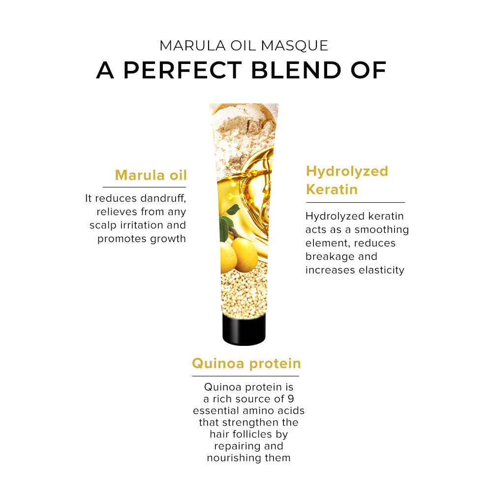 De Fabulous Marula Oil Miracle Repair Masques, 75ml - Image 2 - Buy from Indicrest