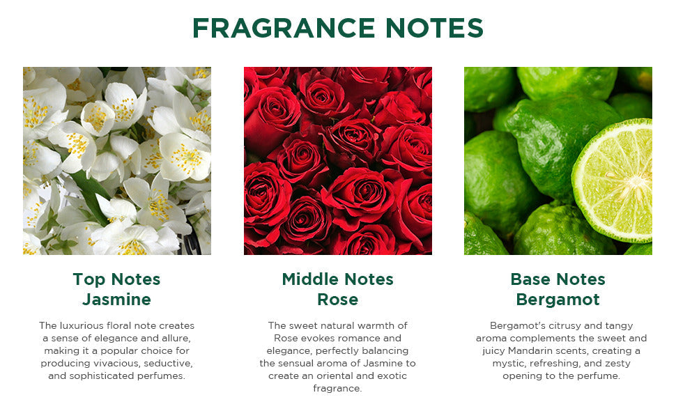 Biotique Sensual Jasmine Eau De Parfum, 50ml - Image 4 - Buy from Indicrest