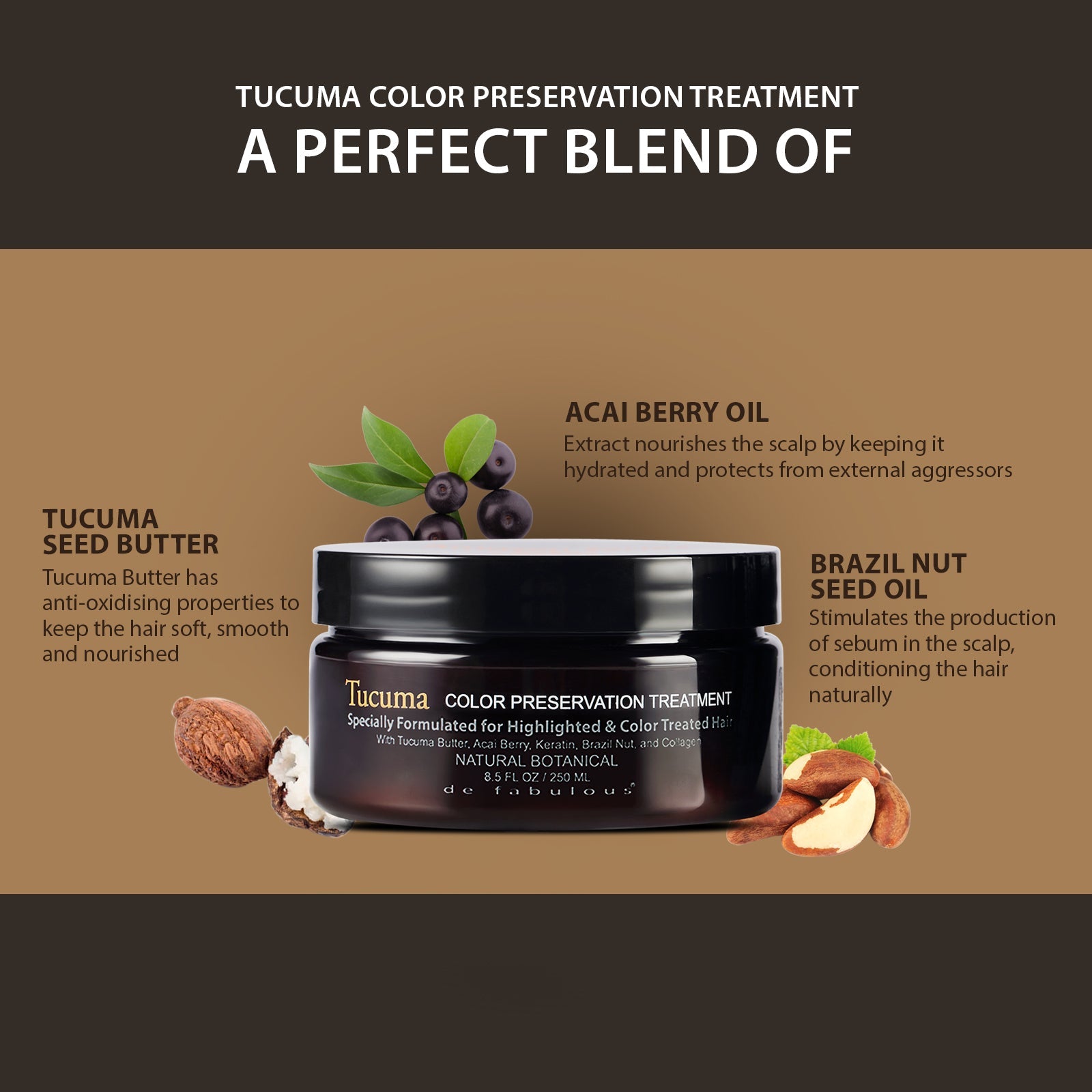 De Fabulous Amazon Series Tucuma Color Preservation Treatment, 250ml - Image 2 - Buy from Indicrest