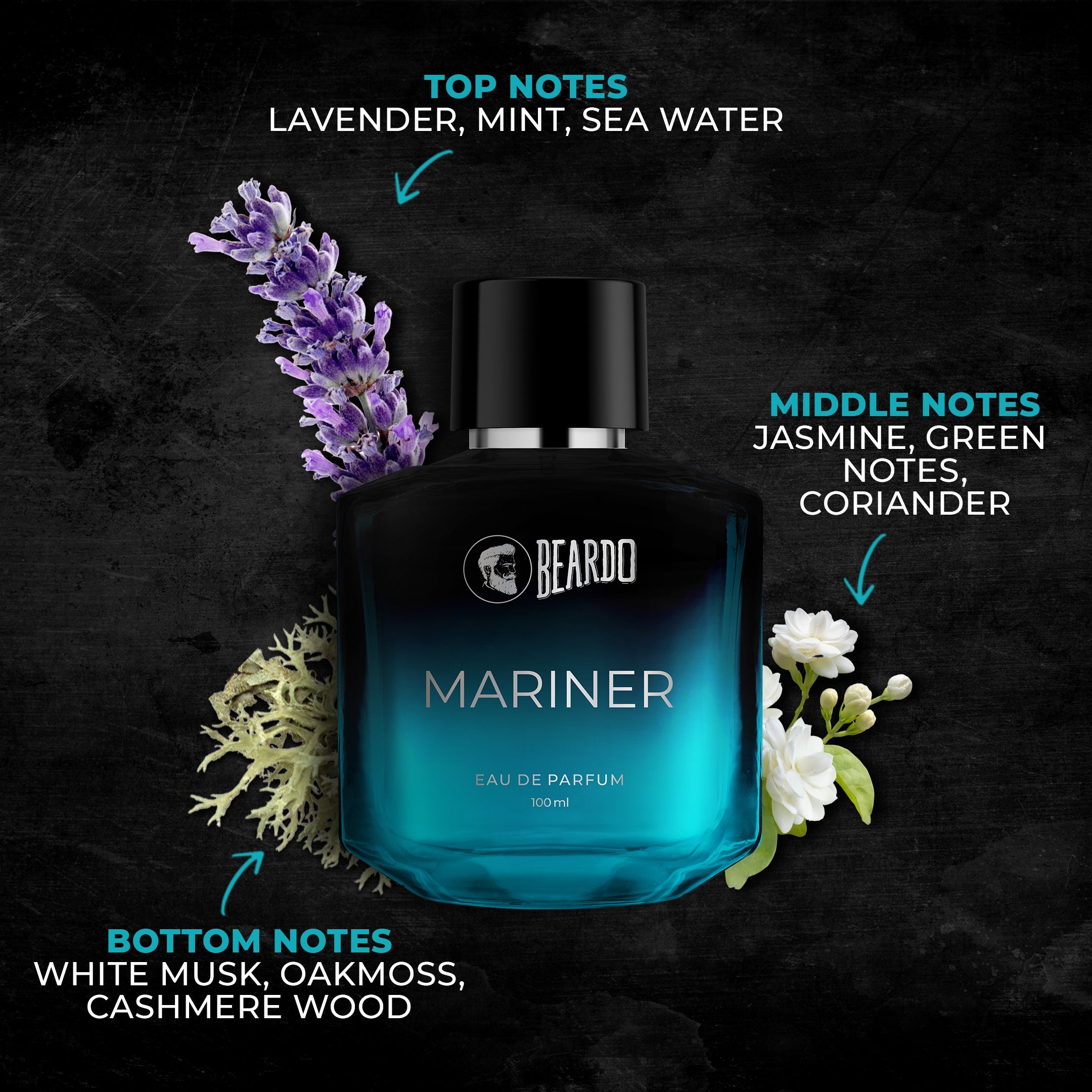 Beardo Mariner Perfume EDP, 100ml - Image 2 - Buy from Indicrest