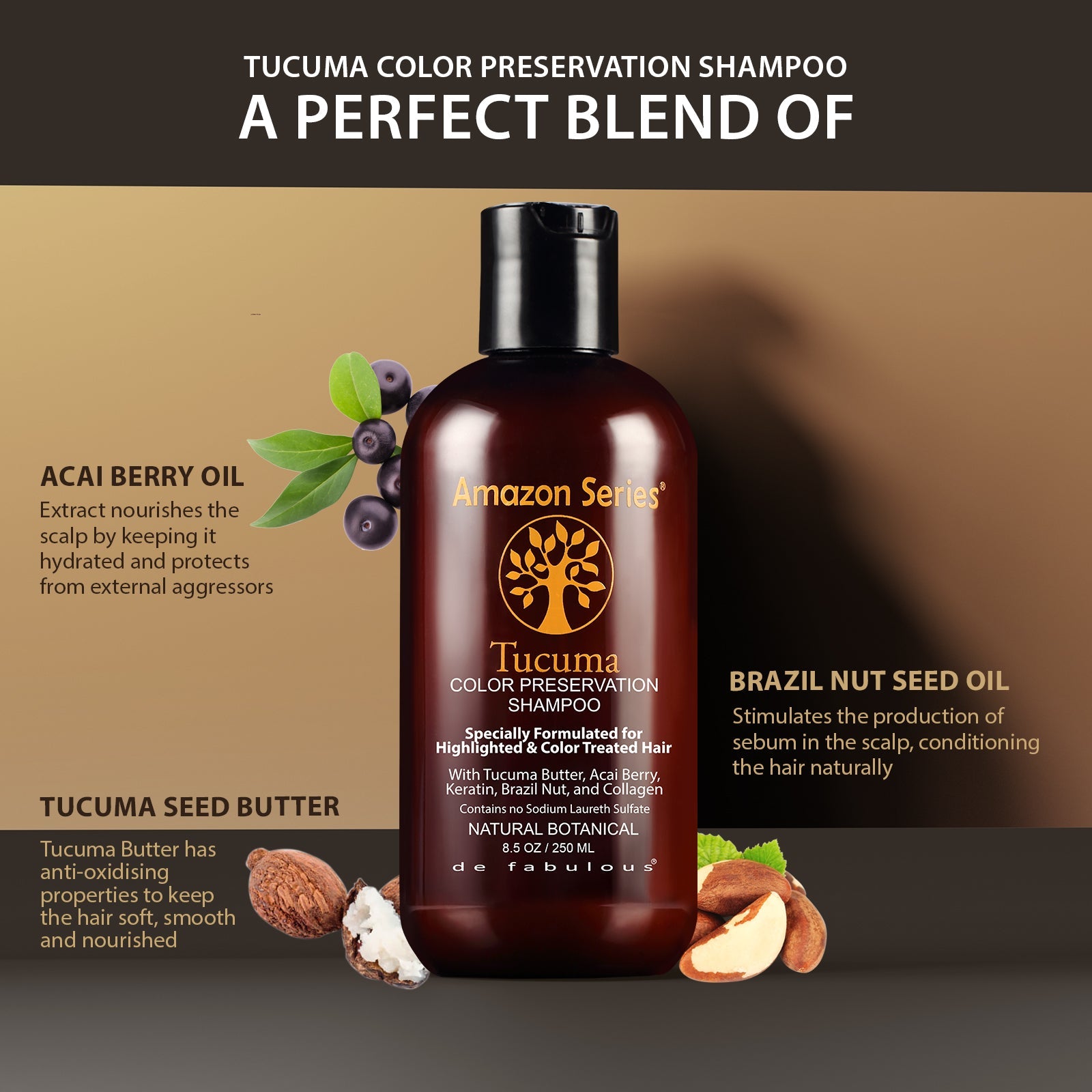De Fabulous Amazon Series Tucuma Color Preservation Shampoo 250ml + Conditioner 250ml - Image 2 - Buy from Indicrest