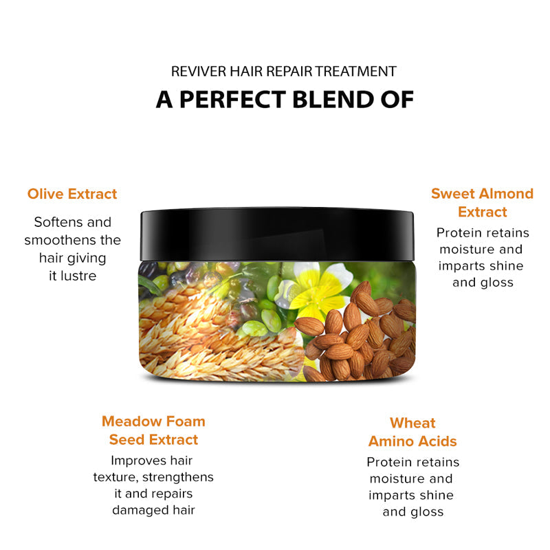 De Fabulous Reviver Hair Repair Treatment, 250ml - Image 2 - Buy from Indicrest