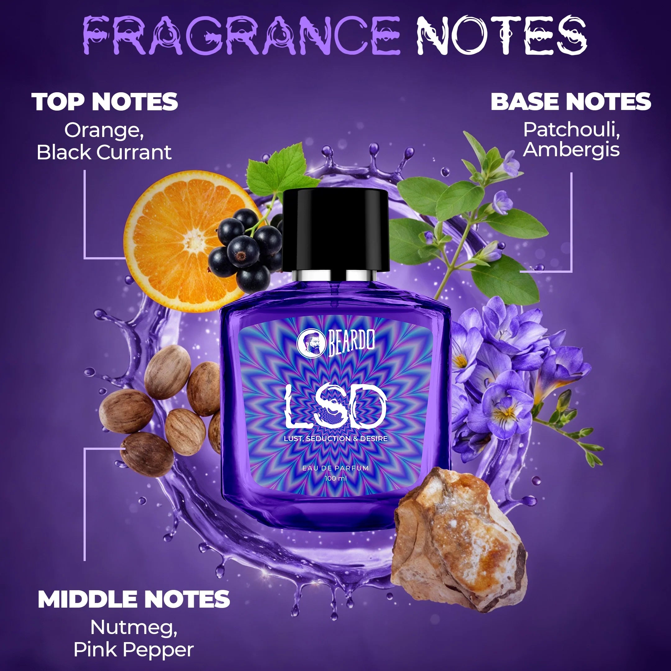 Beardo LSD Perfume EDP, 100ml - Image 2 - Buy from Indicrest