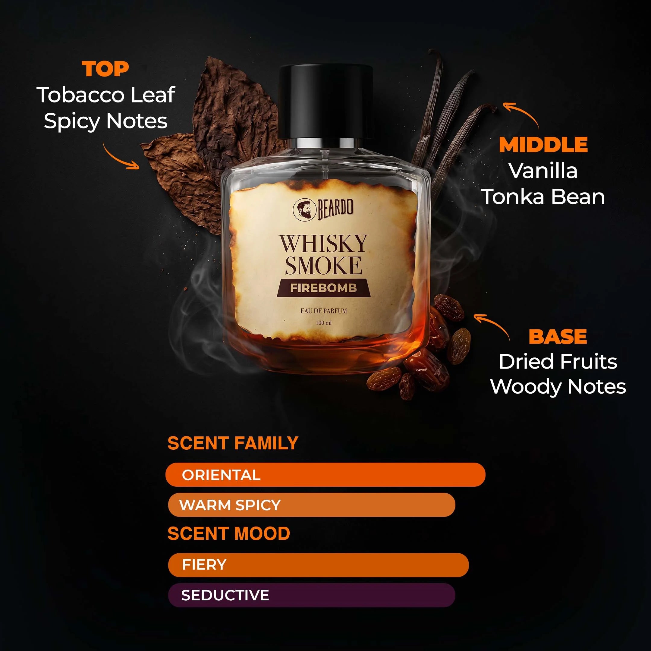 Beardo Whisky Smoke Firebomb EAU DE PARFUM, 100ml - Image 2 - Buy from Indicrest