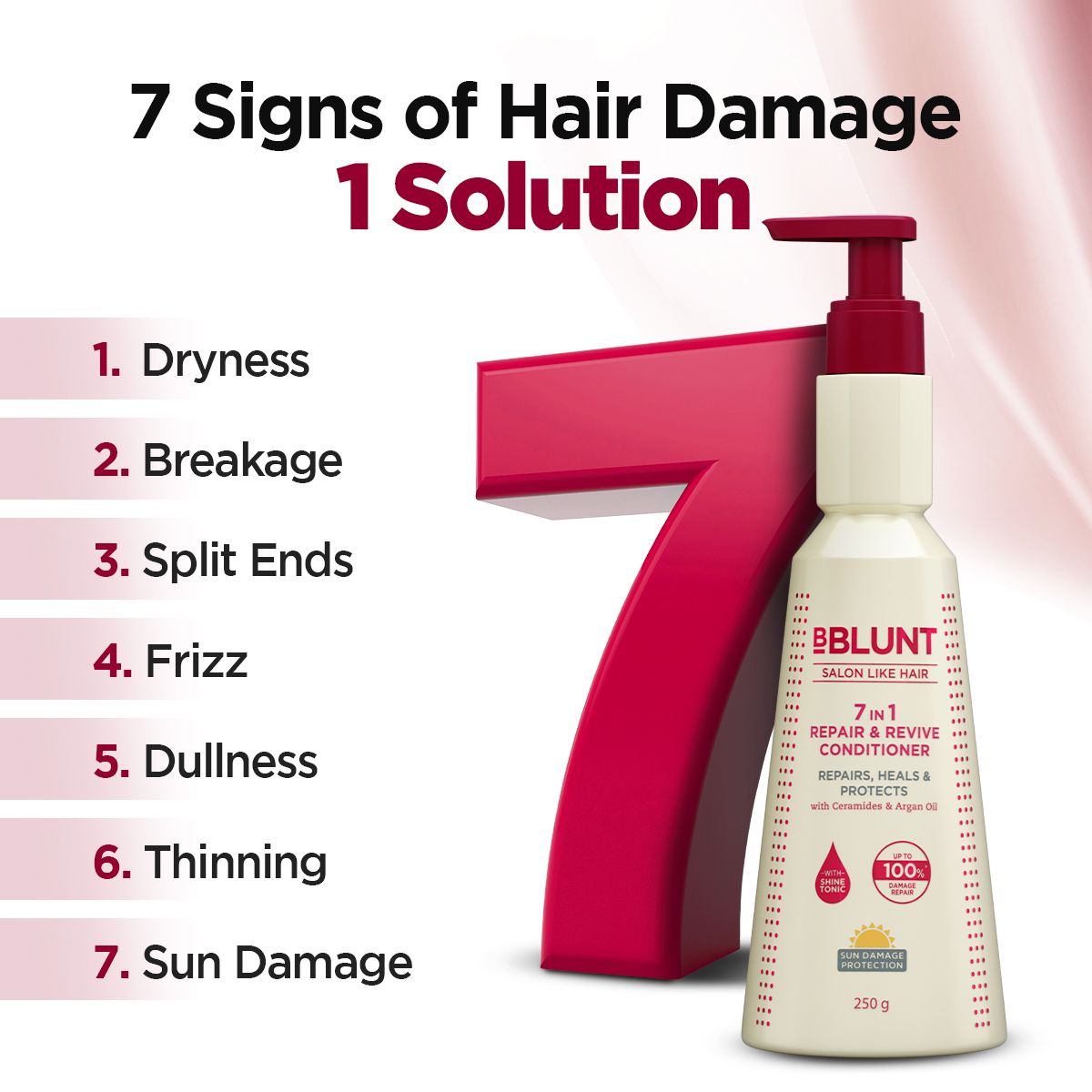 Bblunt 7 in 1 Repair & Revive Conditioner for Upto 100% Damage Repair, 250g - Image 2 - Buy from Indicrest