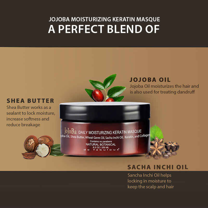De Fabulous Amazon Series Jojoba Daily Moisturizing Masque, 250ml - Image 2 - Buy from Indicrest