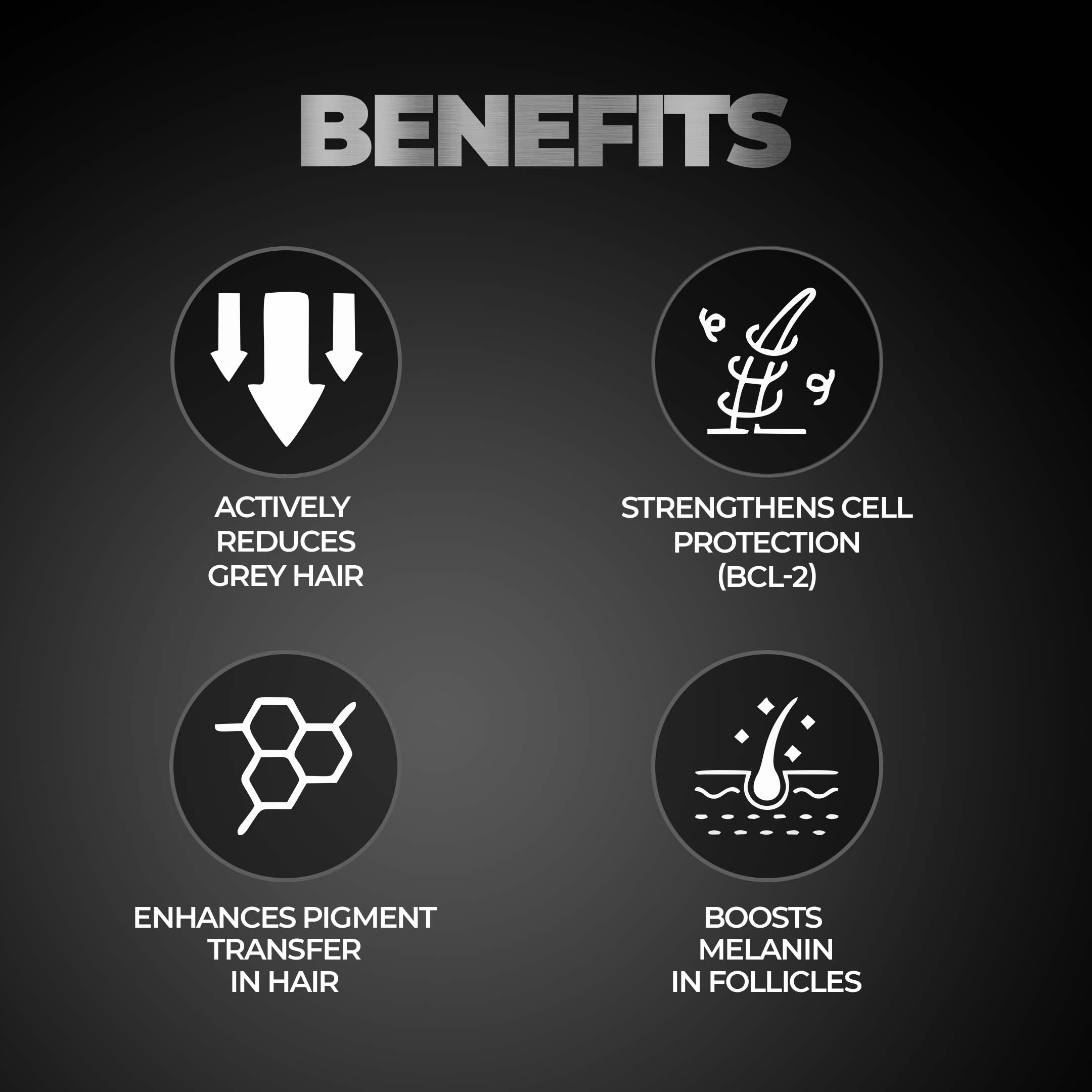 Beardo Anti Grey Hair Serum, 50ml - Image 5 - Buy from Indicrest