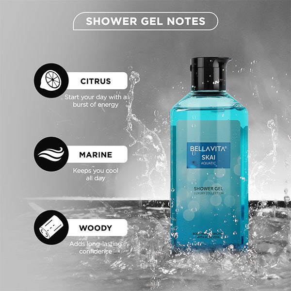 You The Man Shower Gel Combo - 2 x 250ml - Image 2 - Indicrest